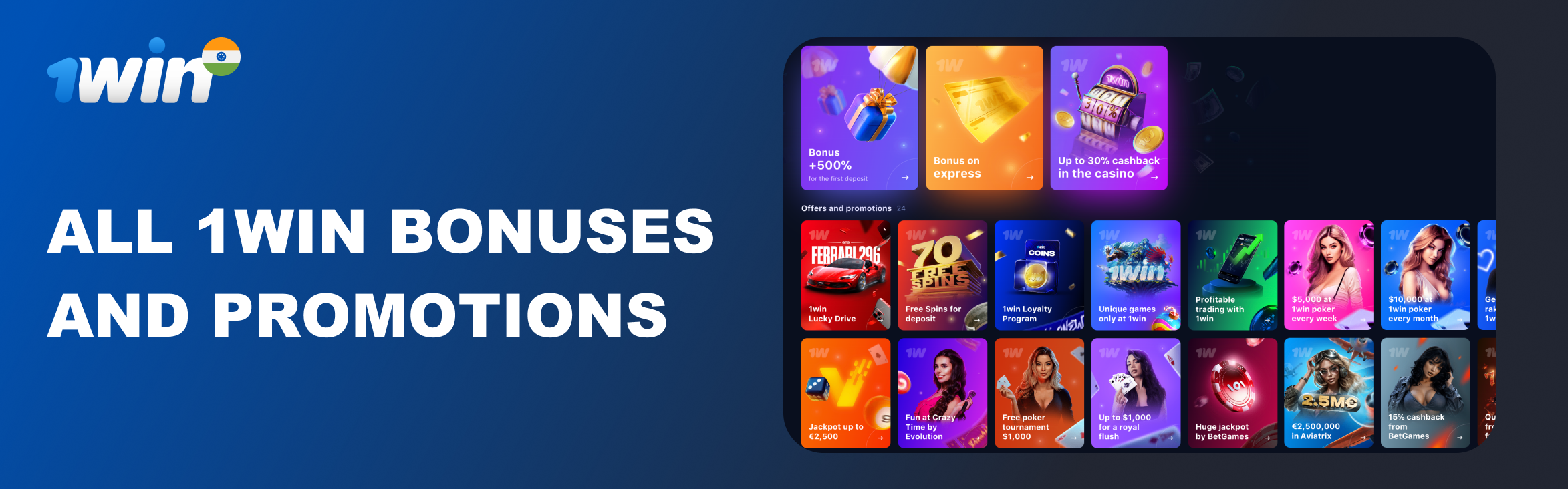 All 1win Bonuses and Promotions